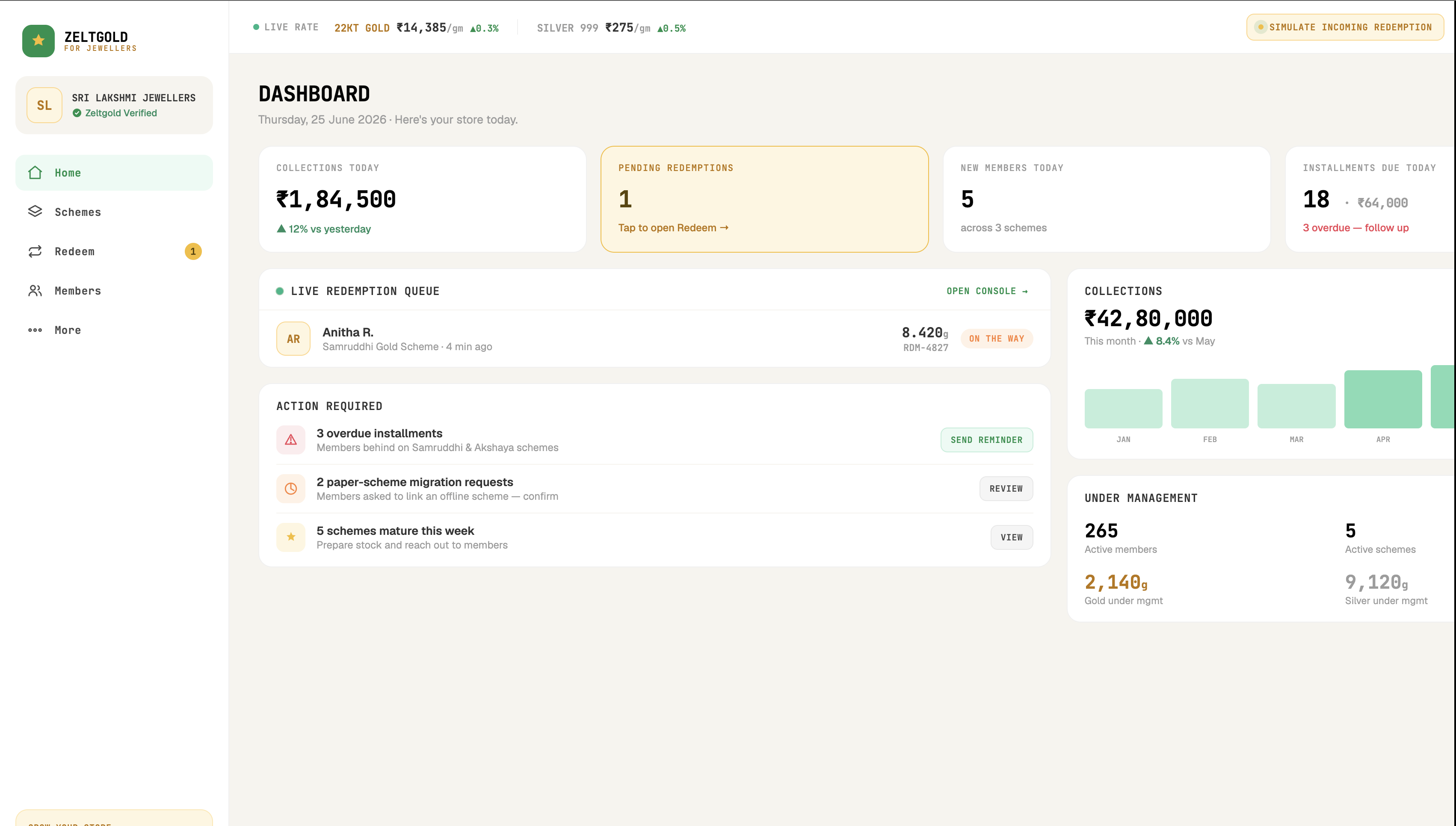 Zeltgold for Jewellers dashboard